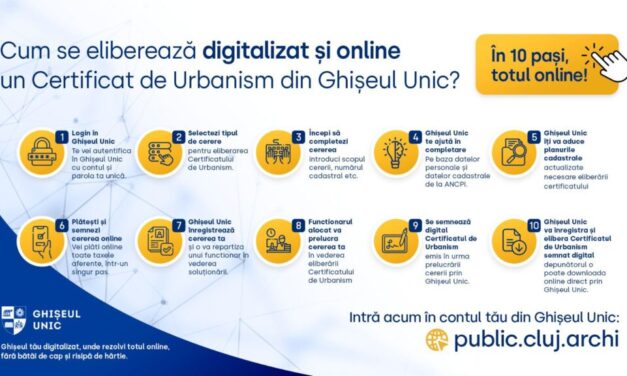 CJ Cluj, prima instituție din țară care emite certificate de urbanism digitale, valide juridic